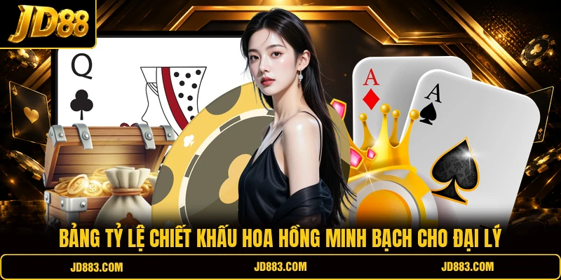 Đại lý JD88 - Cơ Hội Hợp Tác Đầu Tư Thu Nhập Trăm Triệu - mudeti.bet