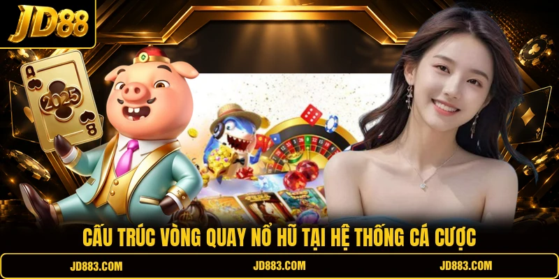 Nổ Hũ JD88 - Khám Phá Kho Game Slot Với Nhiều Chủ Đề - mudeti.bet